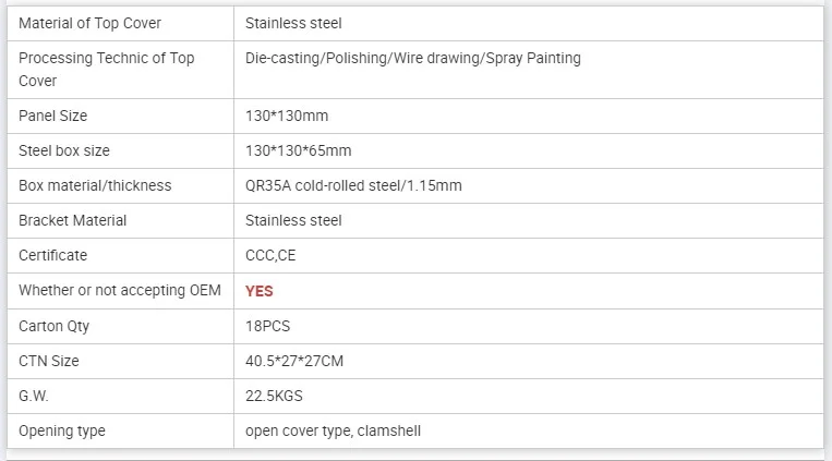 Computers e Electronics