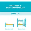 7 Inch Twin Mattress for Kids, Memory Foam Bunk Bed Mattress in a Box Made in USA CertiPUR-US Certified, Medium Firm Trundle 5