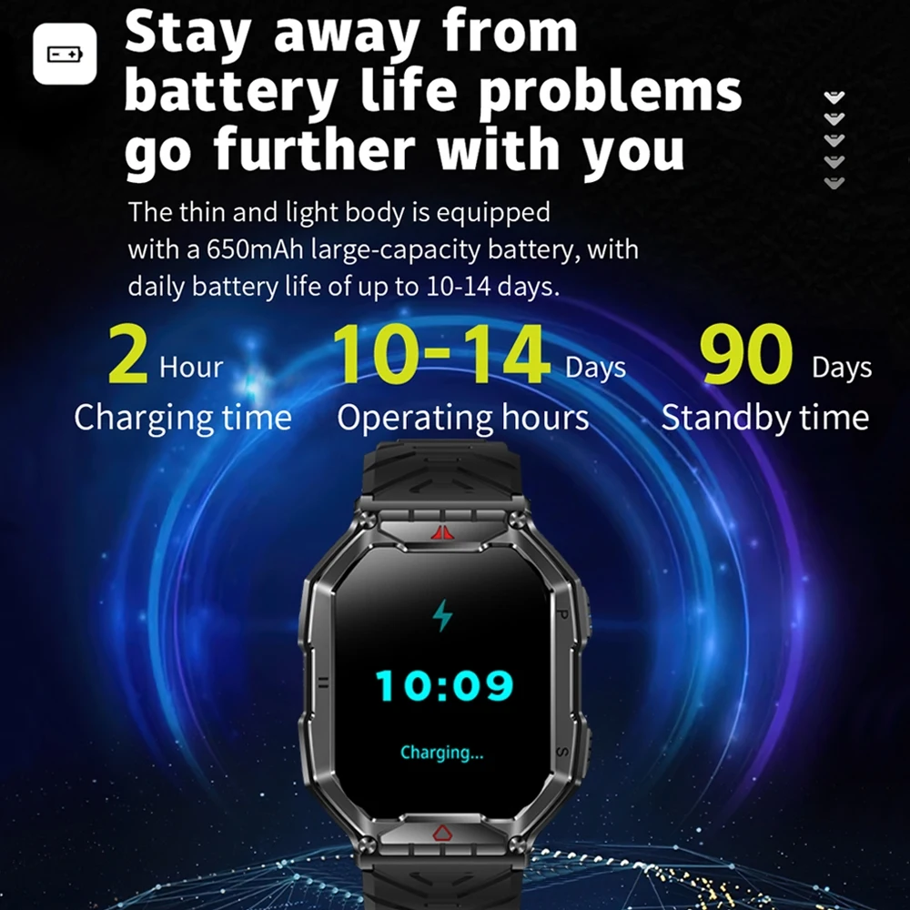  AMOLED HD ũ Ʈġ, ħ GPS ߿  ǰ ͸, 1ATM   ȭ Ʈ ġ, 2.1 ġ
