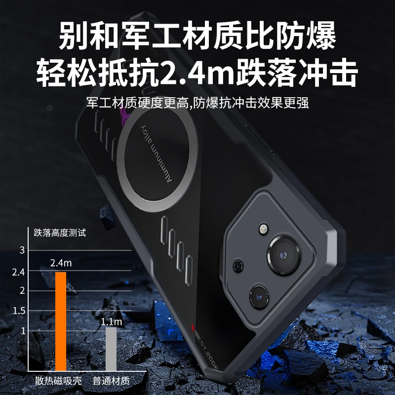 Shockproof Transparent Cooling Case with Camera Protector