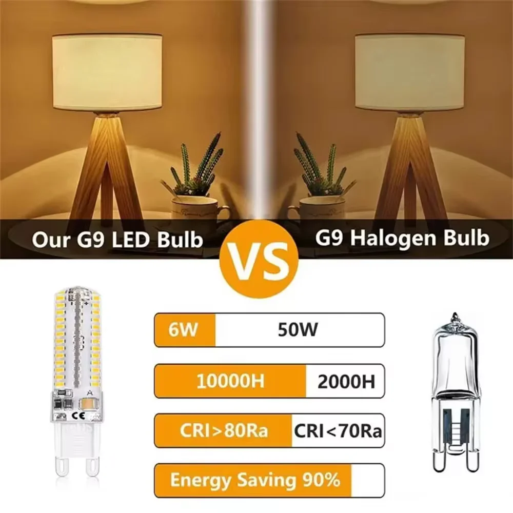 LED Bulb 10X G9 5W 7W 9W 12W 15W 18W AC 110V 220V 240V SMD 2835 Replace 30/40W Halogen Lamp