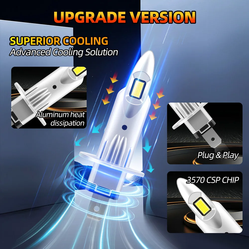 Ultra-Bright LED Car Headlight Bulbs - 800,000LM 1000W White, Plug & Play Mini LED Lamps with Built-in Drive, Set of 2
