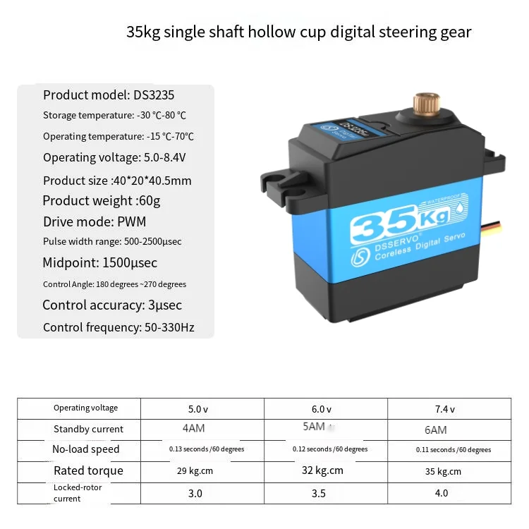 Roboterarm halterung Teil zum Servo ks3518/ks3620/15kg/20kg/25kg/30kg Hochgeschwindigkeits-Metall getriebe Digitales Servo für Roboter-Auto-Arm-Flugzeug – Detail 20