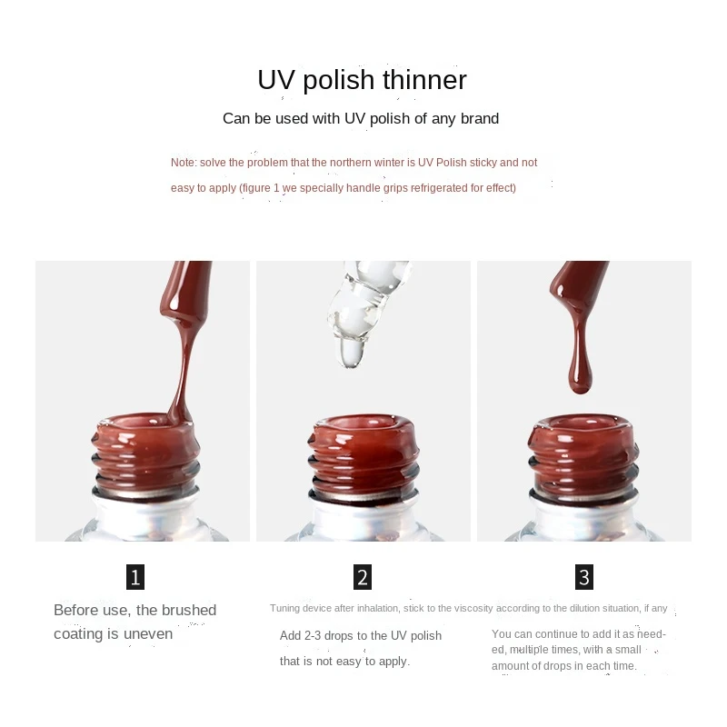 Рисунок 4 - Горячая Распродажа