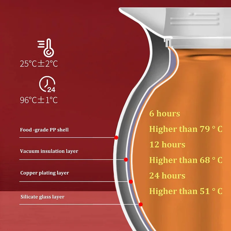 White Marble Pattern Belly Shaped Thermal Bottle 1 Liter