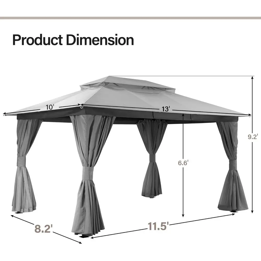 description