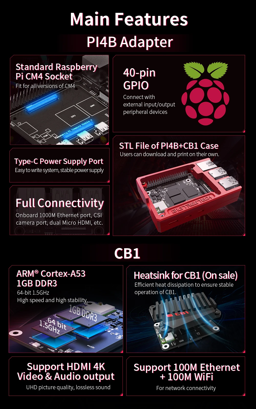 BIGTREETECH-PI4B Adaptador, BT CB1, SKR Mini, E3,