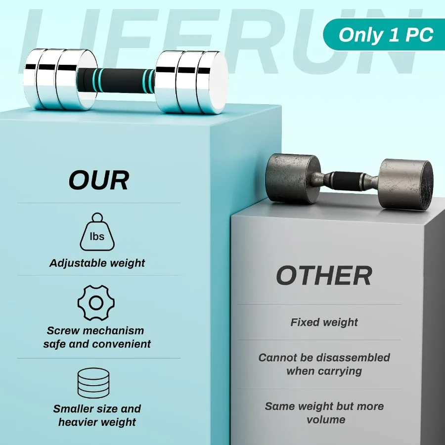 Single Steel Adjustable Dumbbell, 10lb Free Weight Single Dumbbell, Non-Slip and Comfortable Foam Handle, Adjustable Single Dumb