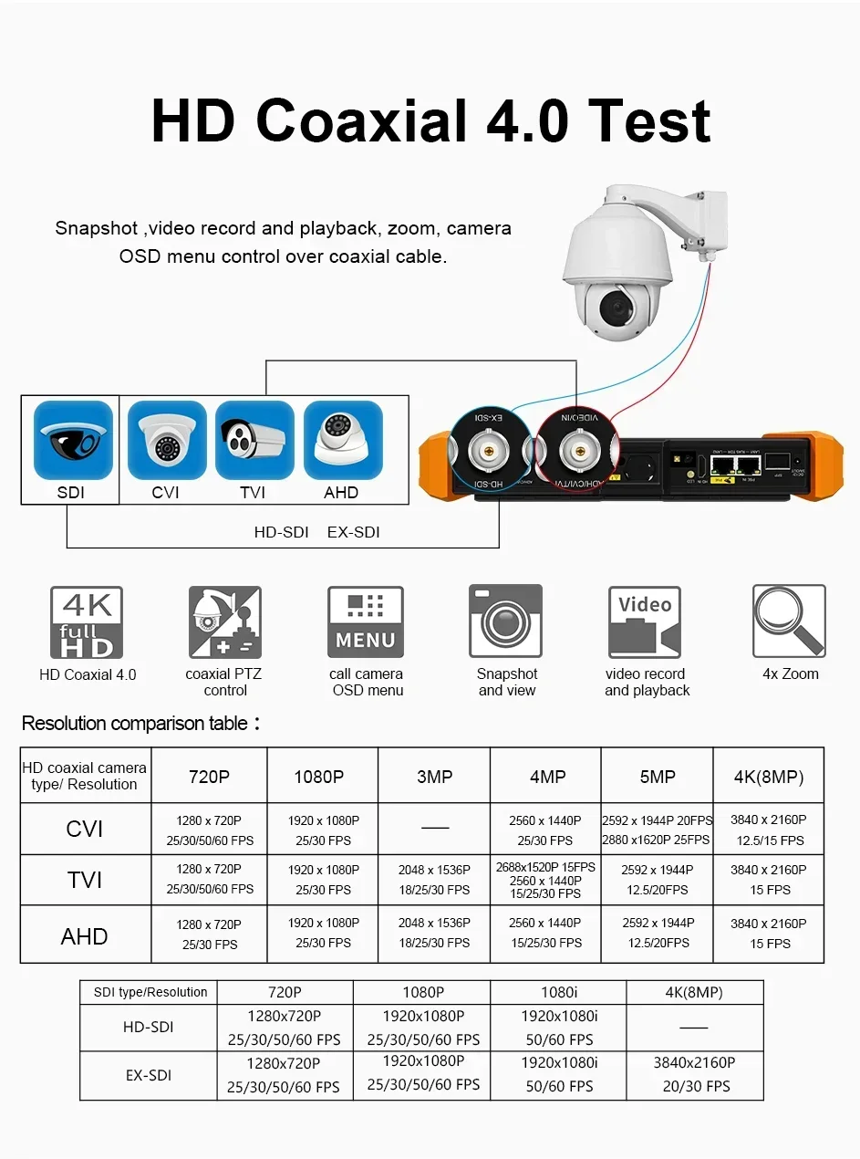 Tester CCTV IPC H12-MOVTADHSEF, Tester IP CCTV CFTV CVI / TVI / AHD / HDMI / VGA / SFP / PoE All-in-one 8K H.265 per Telecamere IP - immagine 6