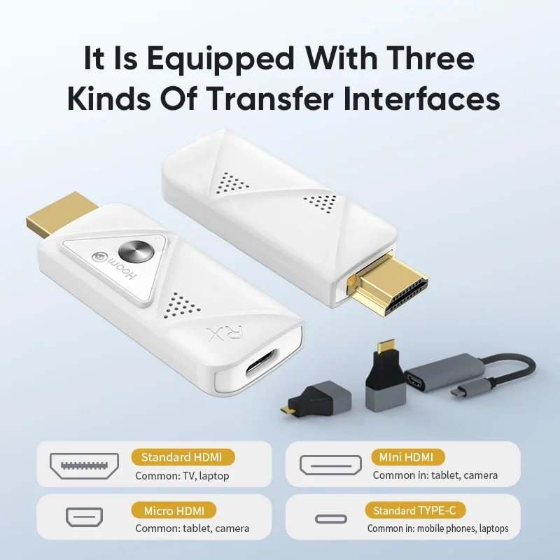 Wireless HDMI 1TX And 1RX HDMI Extender Kit 30M 1080P/4K Plug&Play For Streaming Video/Camera/Phone To Monitor/Projector/HDTV_voghion.com