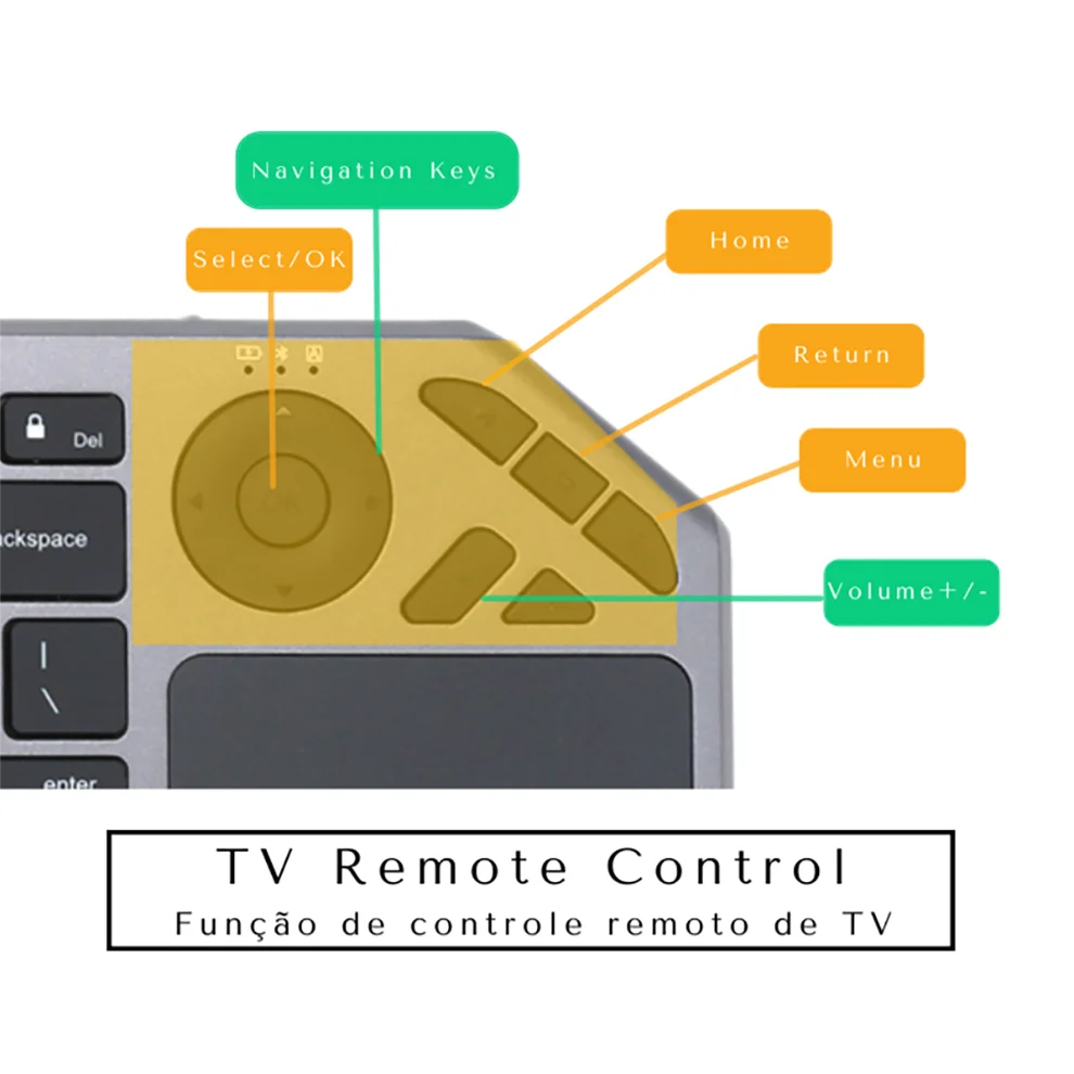Jomaa Recarregável 2.4g Teclado sem Fio Retroiluminado Bluetooth Teclado com Touchpad para Smart tv Tablet Computador Portátil - Imagem 6