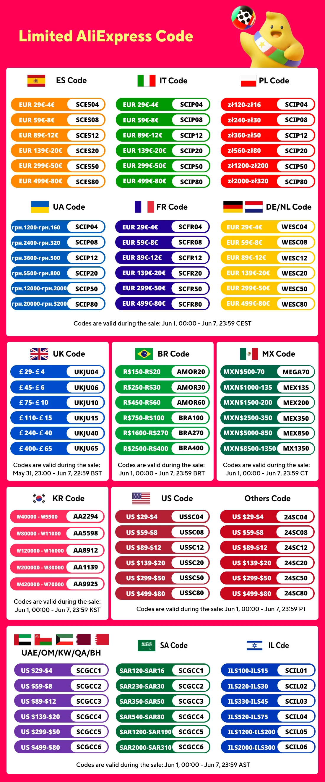8GB, 4GB, 2GB, 3200MHz, 2666MHz, 2400MHz, 2133MHz,