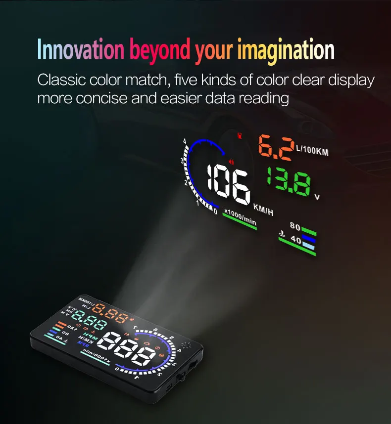 ڵ   ÷, AD 5.5 ġ OBD2 HUD, A8 HUD  ӵ,   ӵ ,   RPM ˶ 