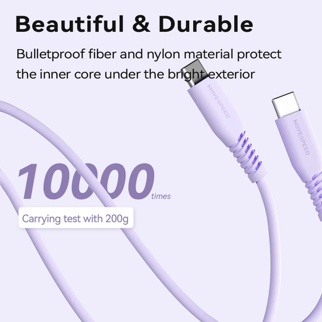 Usb C Cable Fast Speed, Usb C Cable Fast Color