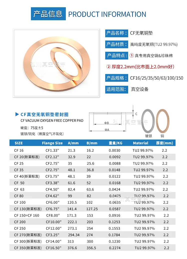 オーエスジー 株 OSG ねじ用限界プラグゲージ メートル M ねじ 30412 LG-GP-2-M4X0.75 OSG ねじ用限界プラグゲージ メートル(M)ねじ 32090 ( LG-GPIP-2-M38X0