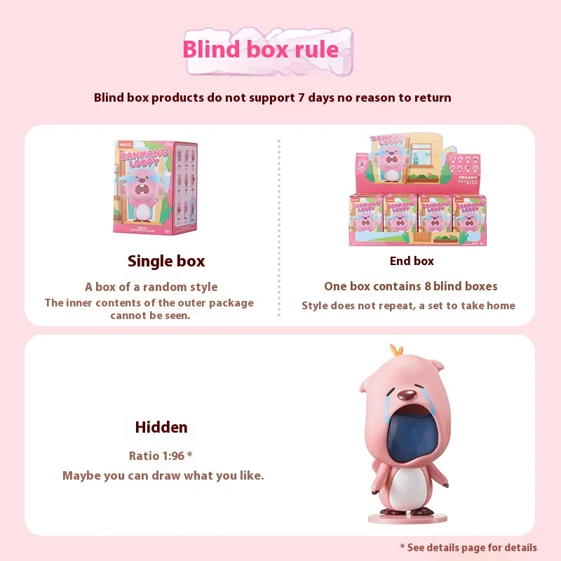 海外限定 miniso Zanmang Loopy フィギュア 正規品 ZANMANG LOOPY Mini Figure Ver.1 Random Box or Full Set