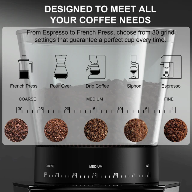 BioloMix Macinacaffè elettrico automatico con 30 marce per caffè espresso americano Versare sopra lo stoccaggio visivo dei fagioli 3