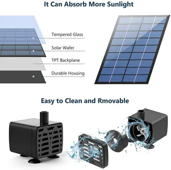 Solar Fountain Pump Panel Powered Water Kits Aquarium Pond Lawn Low Noise Outdoor Bird Bath Garden Decor with 6Nozzles - Image 2