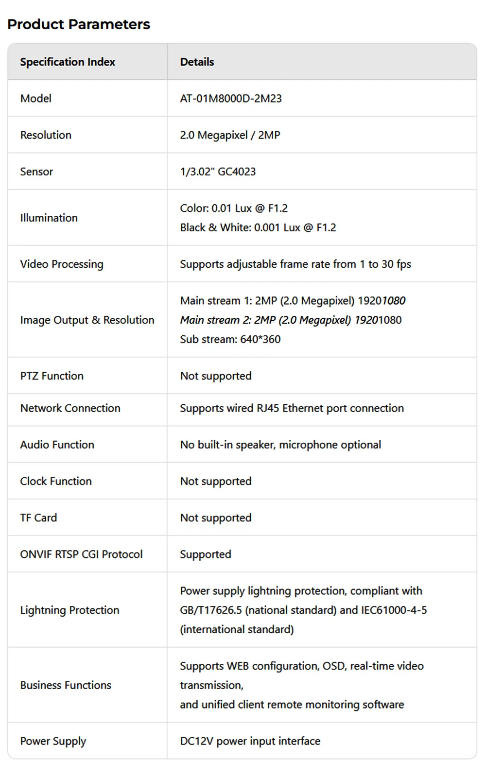 2MP /4MP /5MP /8MP IPC-Kameramodul Hochauflösend mit POE-Schnittstelle Industrielle IP-Kamera Sicherheitsschutz für Drohnen – Detail 4
