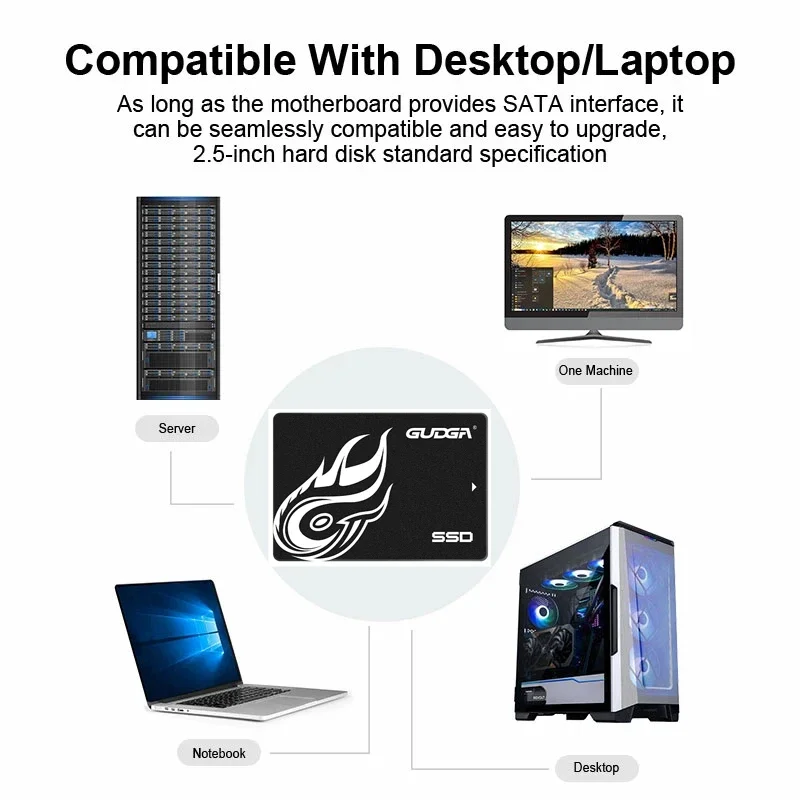 4tb 1tb Ssd Internal Hard Drive For Laptop Internal Hard Computer