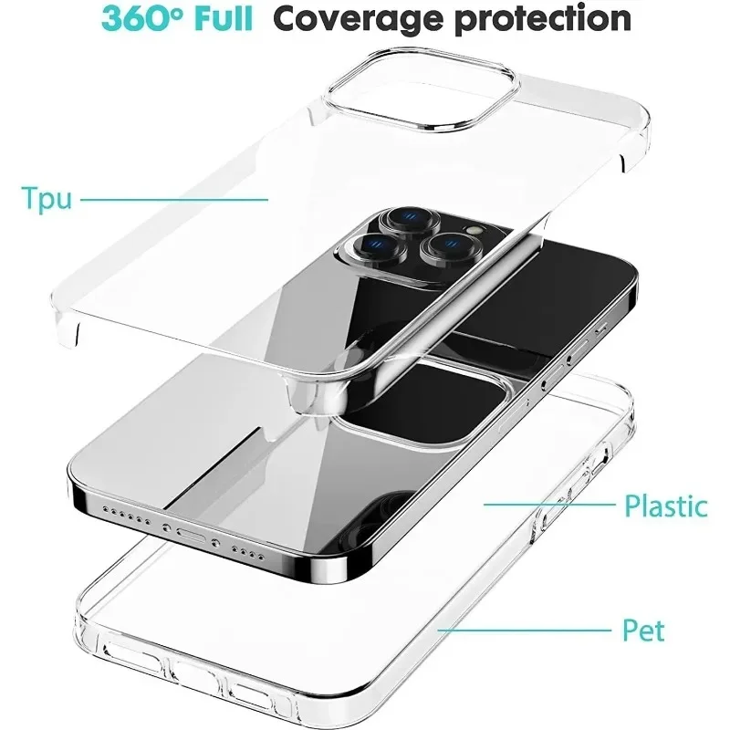 Transparent 360 Full Body Protective Phone Case - PC+TPU Material
