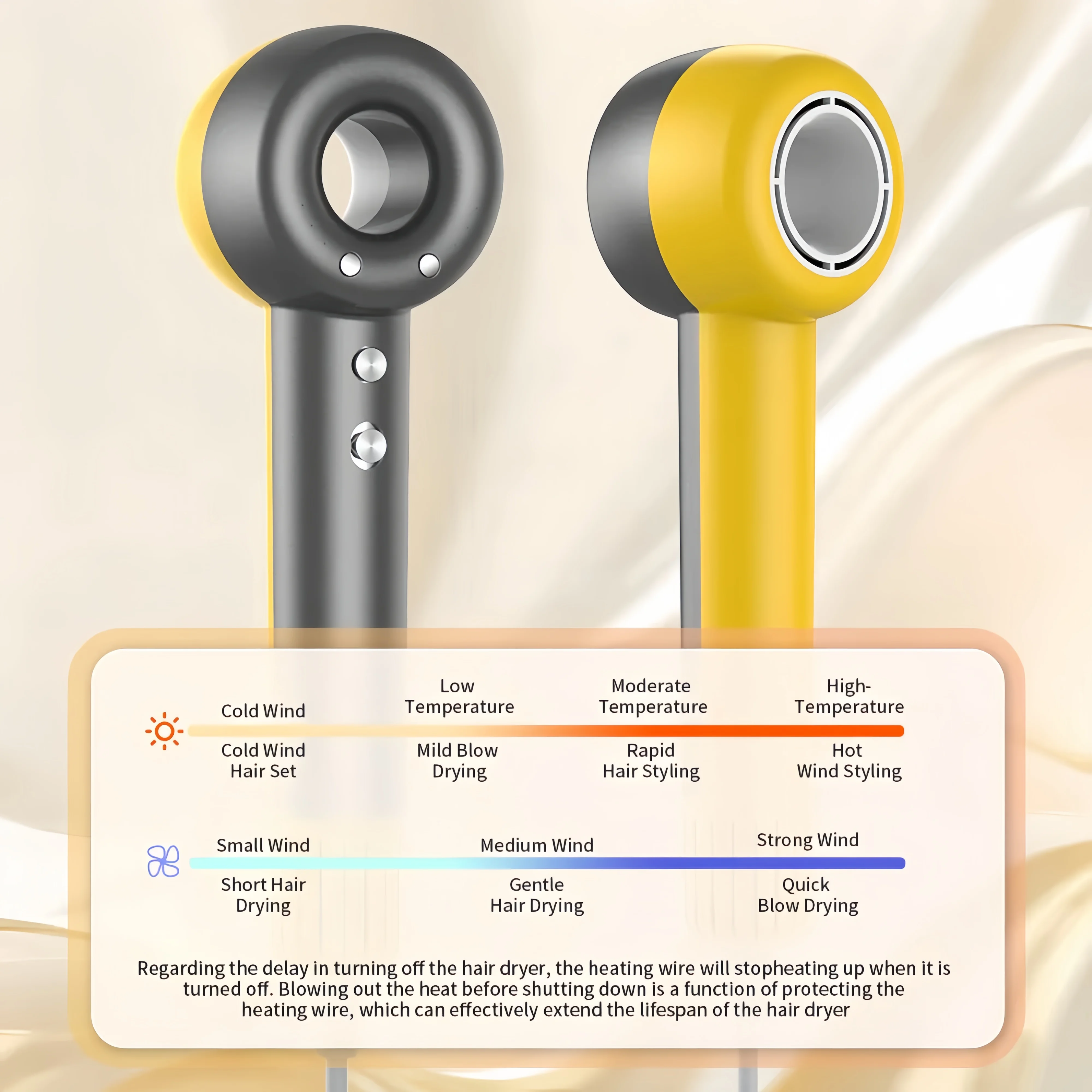 Professinal Leafless Hair Dryer Negative Lon Hair Care Quick Dry Powerful High Speed Hair dryers for Travel & Home 4