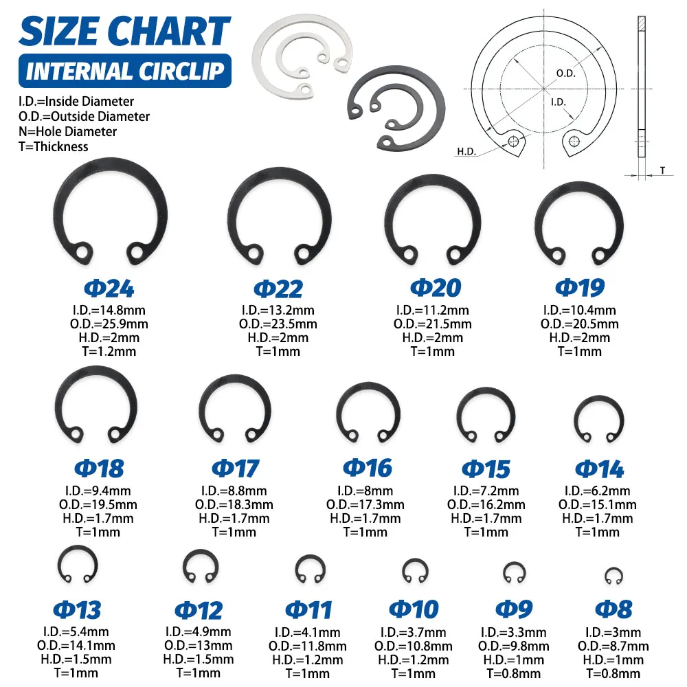Types Of Retaining Rings corona.dothome.co.kr