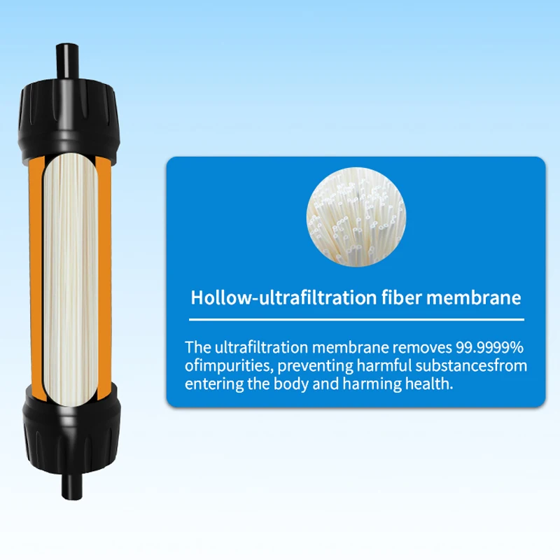 Water Filter Filterwell Mini Hiking Water Filter Purifier Survival and Camping Accessories Outdoor Camp Travel Camper Gadgets Tourist Goods