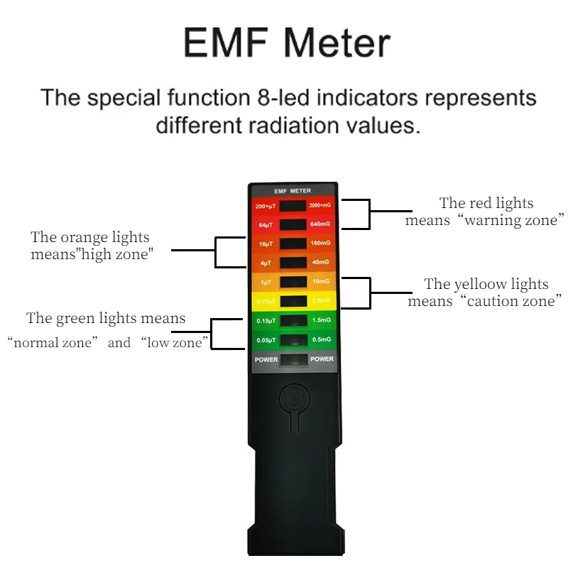 Electromagnetic Field EMF Meter emf meter tester Ghost Hunting Detector Portable EMF Magnetic Field Detector 8 LED Gauss Meter