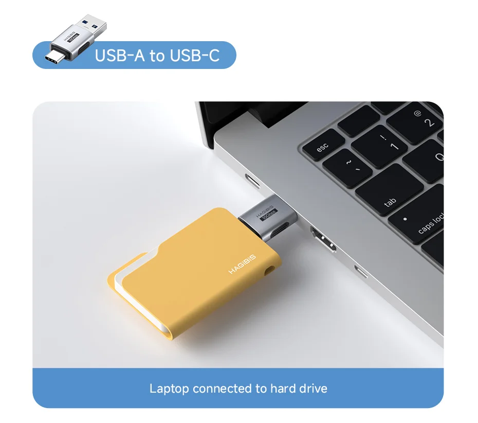 Hagibis USB-C Male to Male Adapter 80Gbps High-Speed