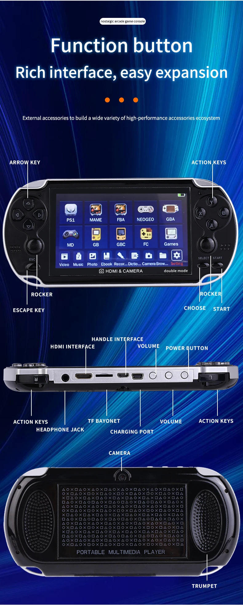 de vídeo 4.3 Polegada tela colorida consoles