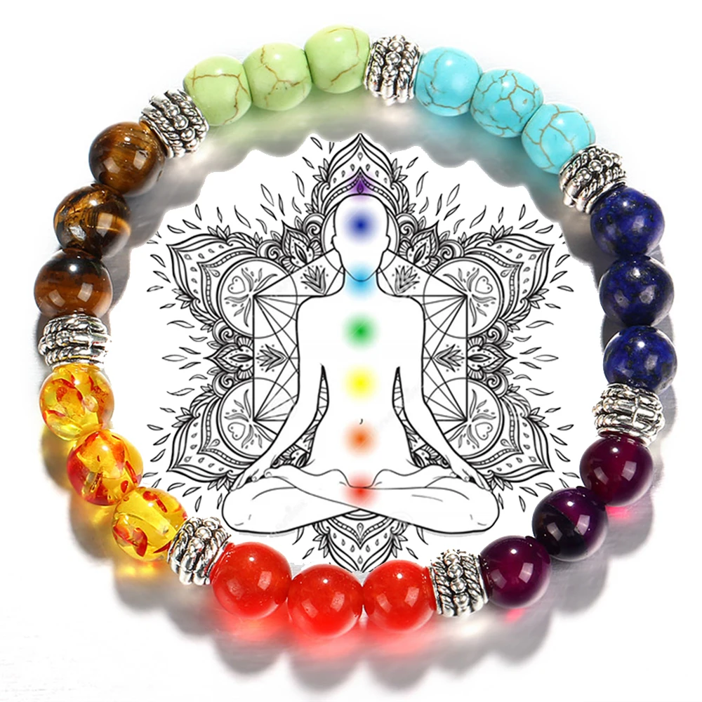 Set of 7 chakra bracelets - Crystals by Lina