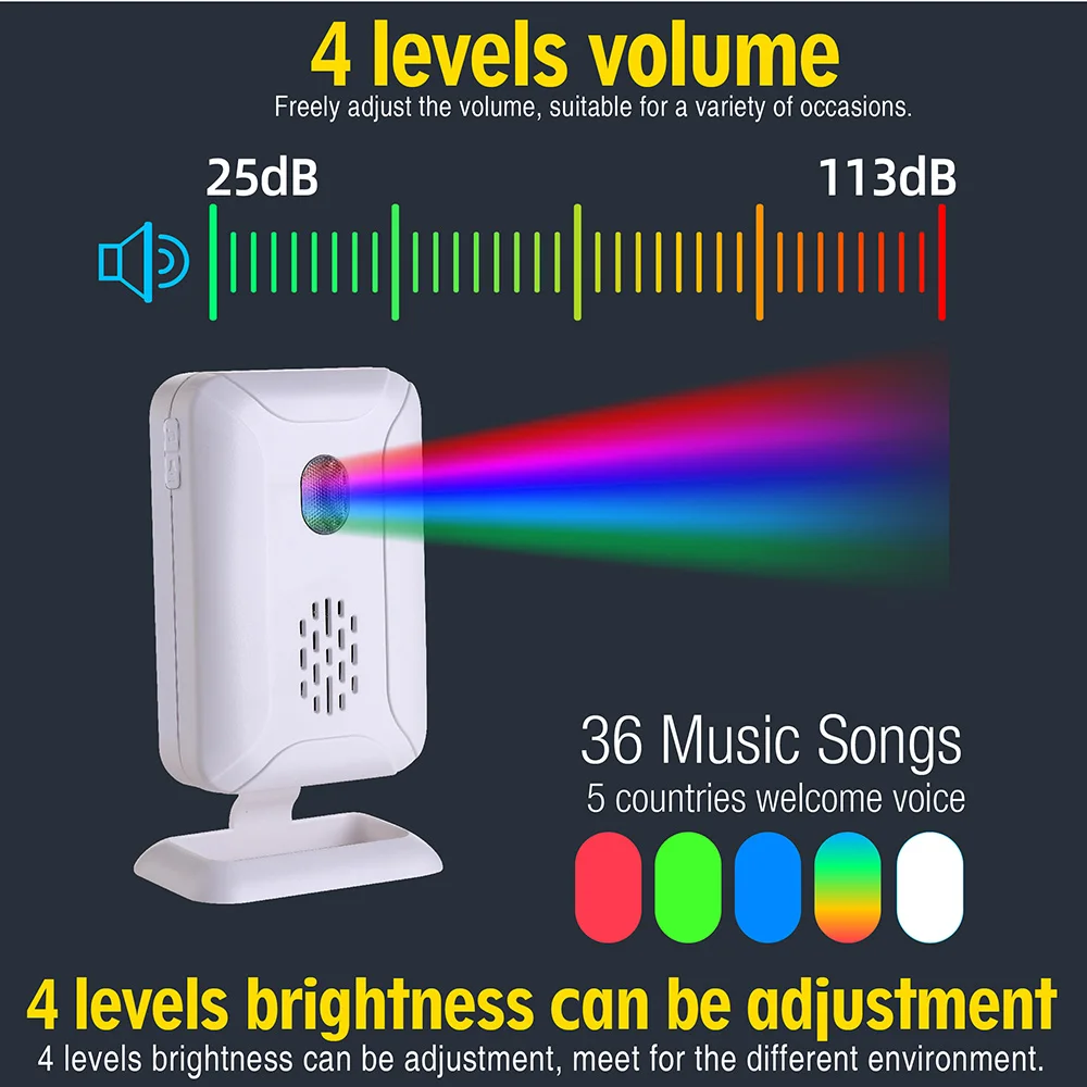 Medical Alert Button Emergency Alarm Button Wireless Range Caregiver Pager for Elderly 280M Distance Smart Call System Emergency Life Fall Alert Alarm Patient Senior Care