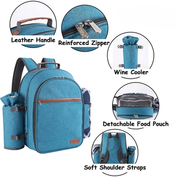 Picnic Backpack Set for 2 Person with Cooler Compartment, Detachable Bottle/Wine Holder, Fleece Blanket, Plates and Cutlery Set 3