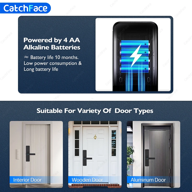 Bluetooth TTLock App Fingerprint Door Lock Code Card Key Touch Screen Smart Door Lock Security Digital Electronic Lock For Home - Image 5