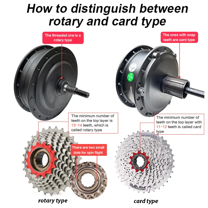 36V48V 250W350W High Speed Brushless Electirc Bicycle Gear Hub Motor E-bike Motor Front wheel rear wheel Drive PASION ebike motor kit