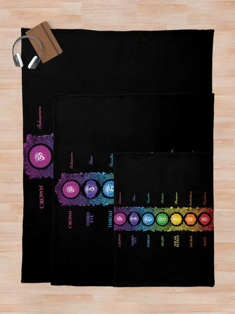 7 ��ũ�� ��ȣ �� �̸�-62 VTBBG ������ ���, ���� ħ��, �غ� ħ�� ���� ���