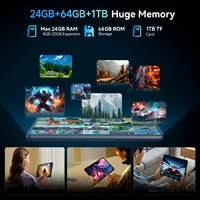 Tablette Android 15 2-en-1 de 10,1 pouces, 24 Go de RAM (4 Go + 20 Go extensible) + 64 Go de ROM, stockage extensible de 1 To, écran tactile IPS FHD, caméra arrière 8 MP 4
