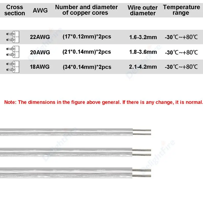 Transparent 2-Pin Speaker Wire for Audio and LED Systems