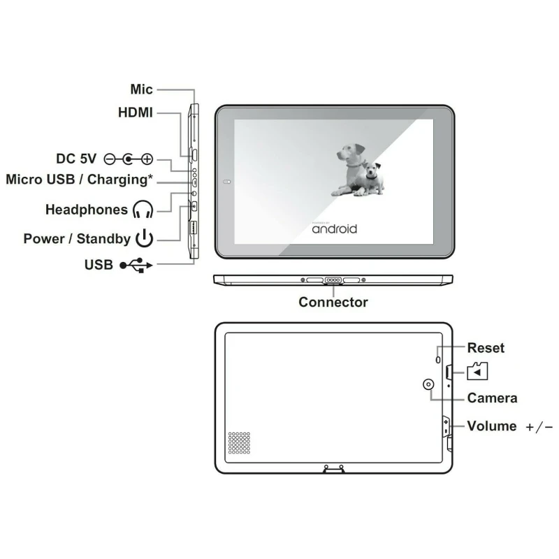 12.2 INCH Android 6.0 Tablet PC RAM 2GB 64GB ROM CT9 MT8163 Quad Core 1920 x 1200 IPS Screen USB 3.0 DC Charge Dual Camera 6
