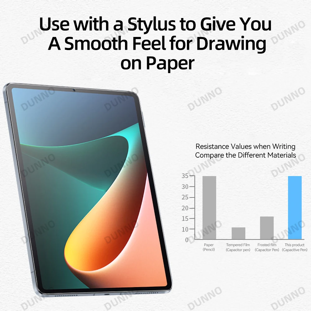 Filme de Papel para Xiaomi mi Pad Pro 11 Matte Pet Painting Acessórios para Protetor de Tela Tablet 2023 - Imagem 6