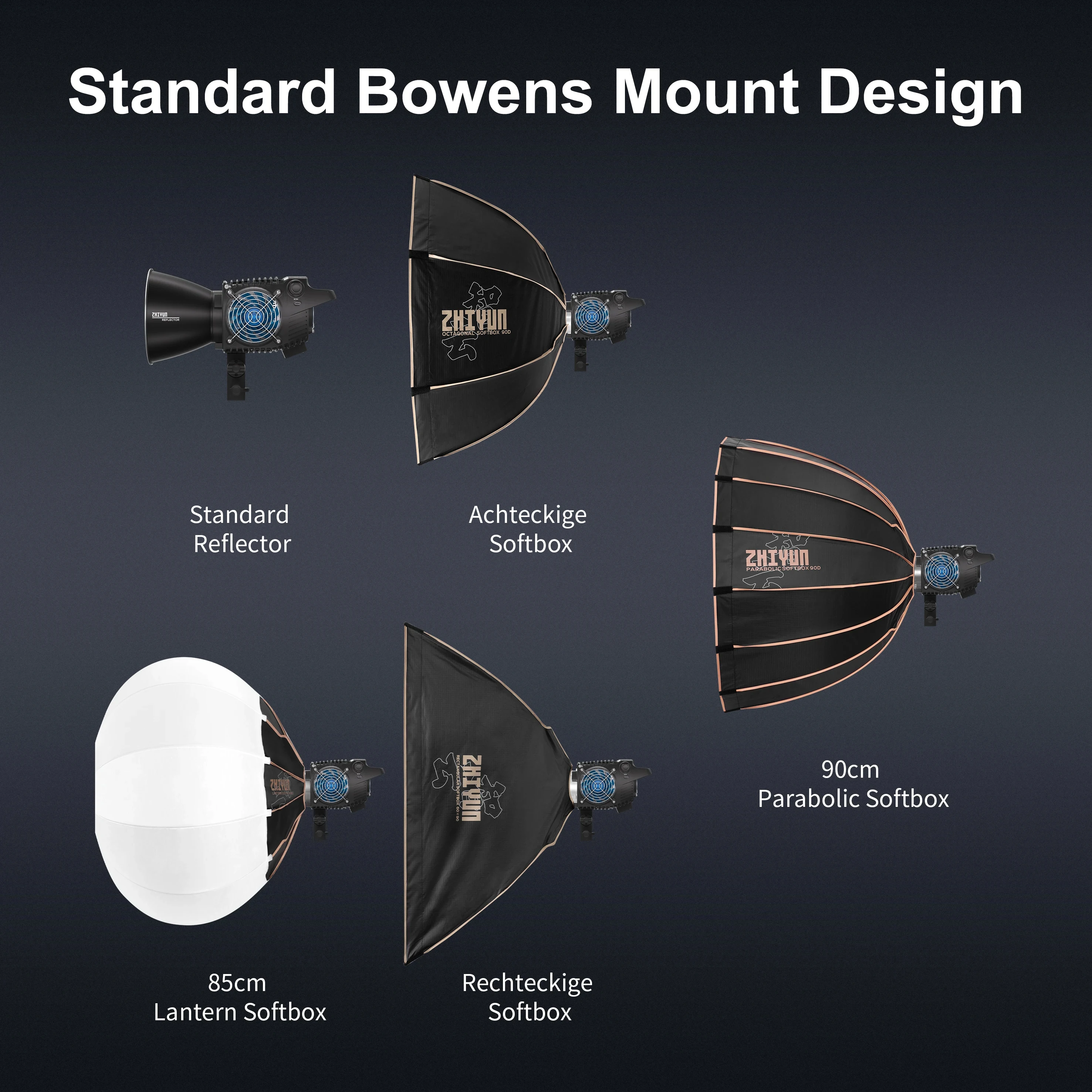 ZHIYUN MOLUS B 시리즈 2 색 COB 라이트 비디오 조명, 블루투스 제어, 사진 조명, B100, B200, B300, B500