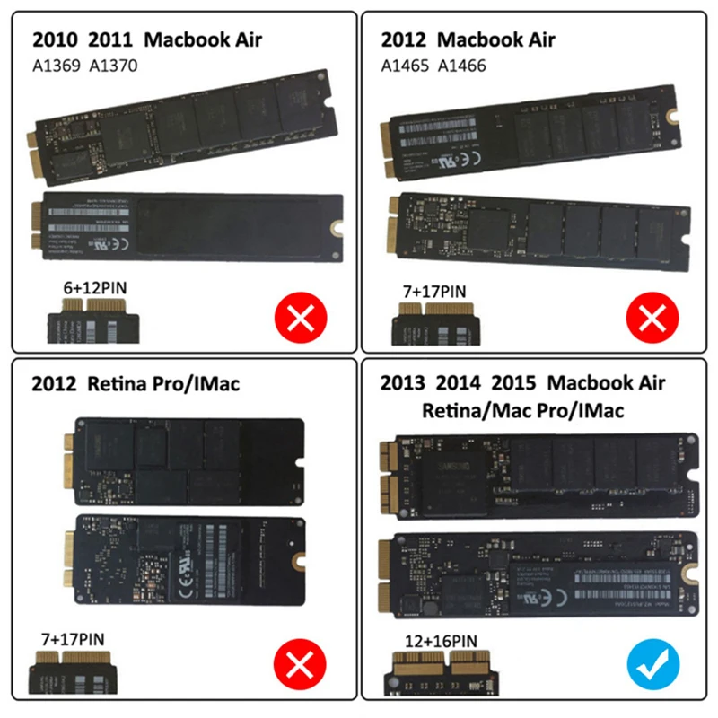  SSD Ŭ NVME M2 SSD ̽ ,  ƺ   Ƽ 2013 2014 2015 2016 2017 USB 3.2-MAC M.2 ڽ