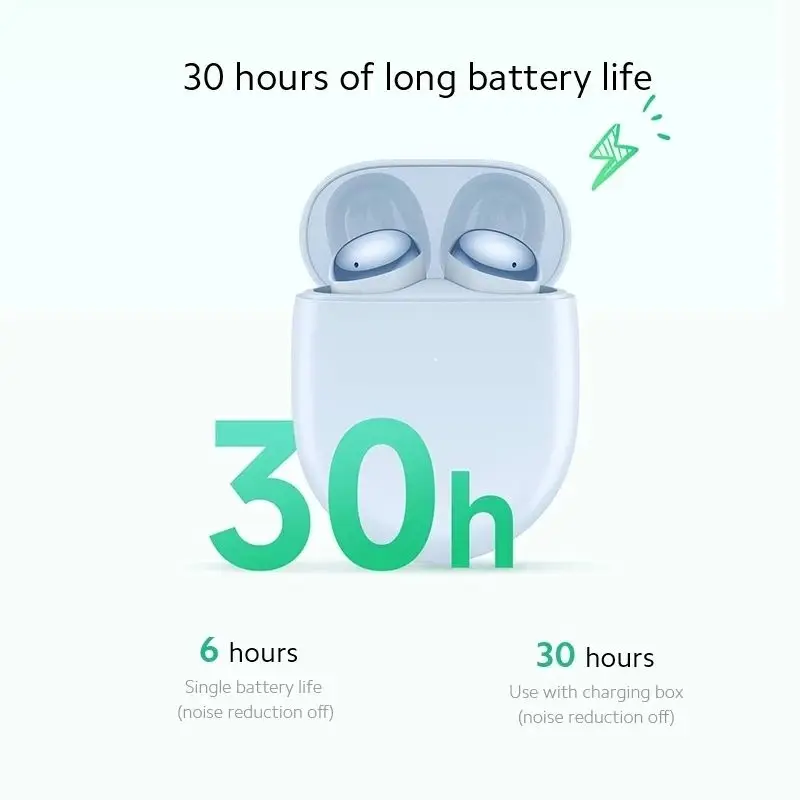 Xiaomi Redmi Buds Earbuds sem Fios Tws Ruído Activo Cancelamento do Bluetooth 5.2 In-ear Fone de Ouvido Fone de Ouvido Bluetooth Pcs - Image 6