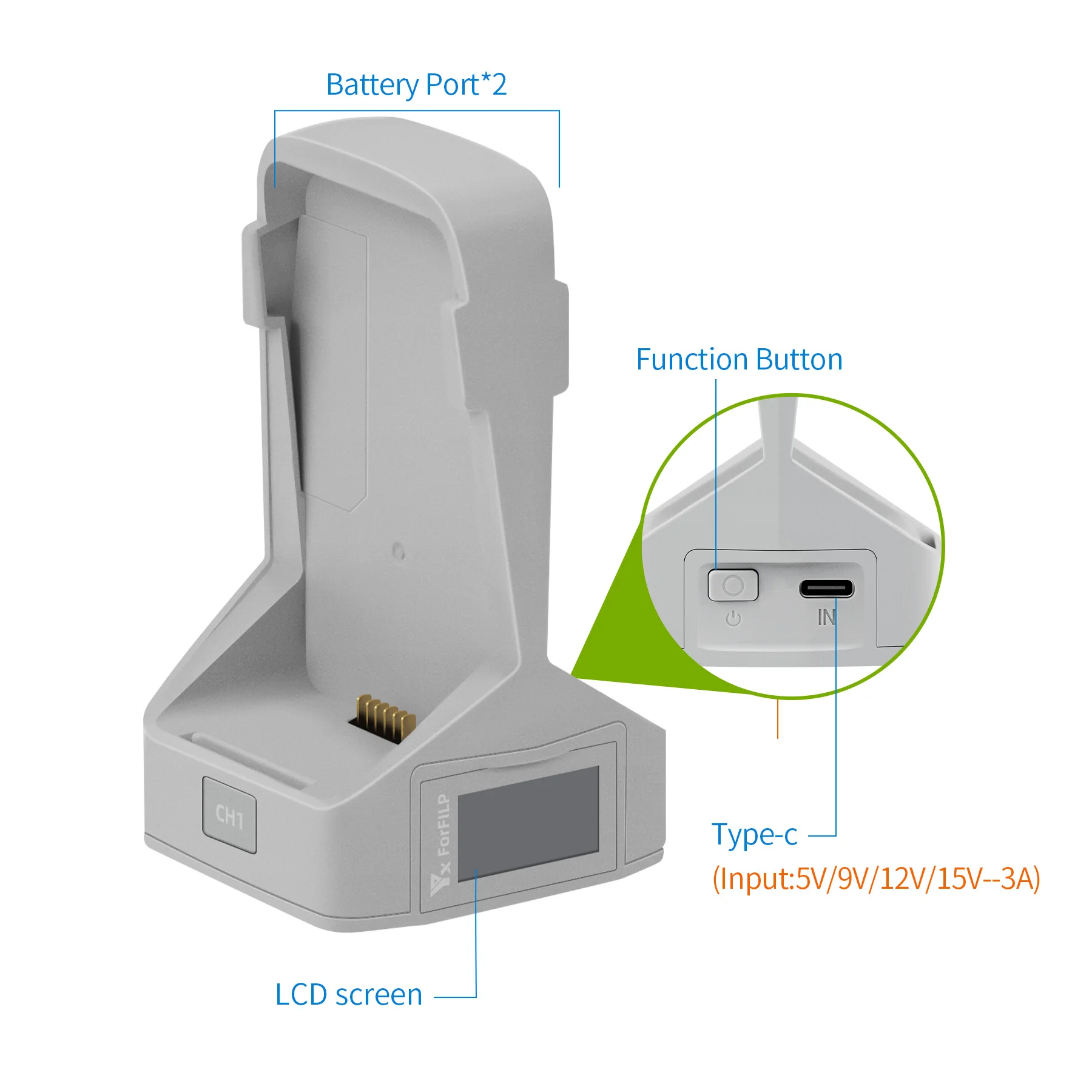 Chargeur Batterie Drone DJI Flip Double Port PD45W Rapide