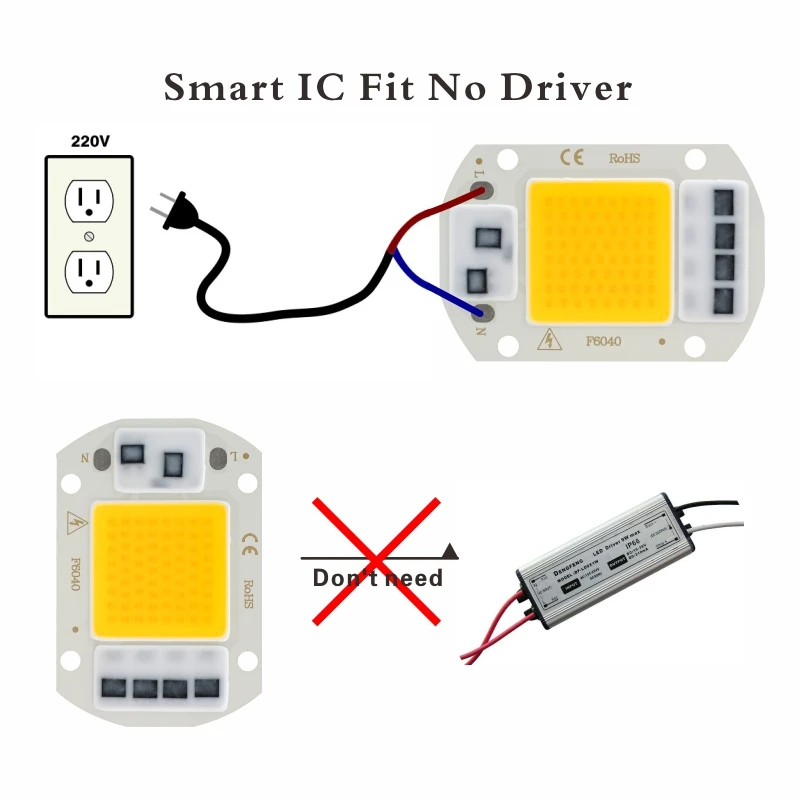 투광 조명용 LED 램프 비즈, 드라이버 불필요, 스포트라이트 램프, DIY 조명, COB 칩, 110V, 220V, 10W, 20W, 30W, 50W, 10 개