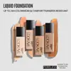 LOOKAVE Liquid Foundation Long Lasting Full Coverage Natural Matte Liquid Foundation Moisturizing Concealer CC Cream Base Makeup 1