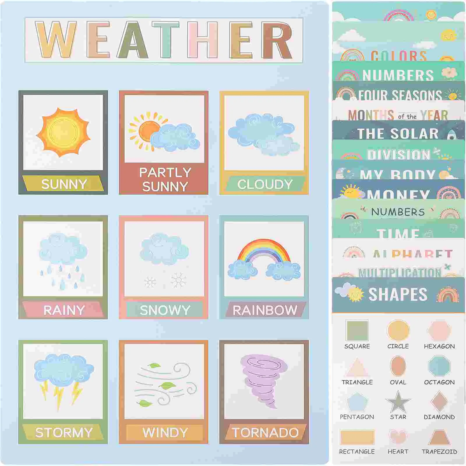 

Наклейки на стену в богемном стиле, декоративные картины, Детские постеры для обучения английскому просвещению, образовательные постеры в стиле бохо