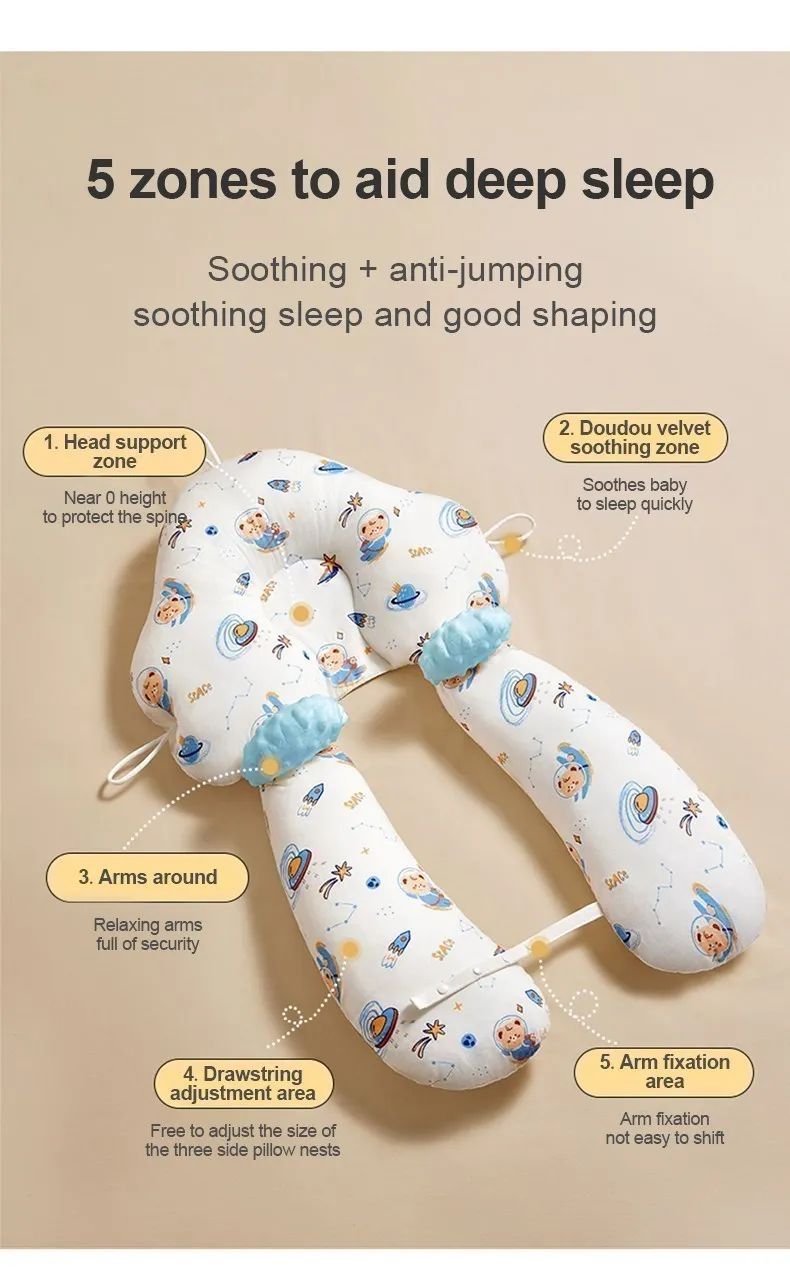 TOKOMOM™ Baby Anti-roll Pillow