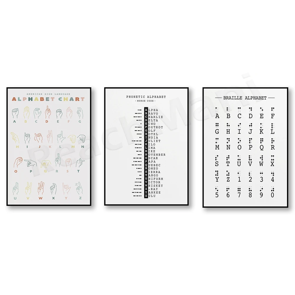 Braille alphabet ABC poster, Braille translation symbols, American Sign  Language ASL alphabet, Morris code phonetic printing - AliExpress